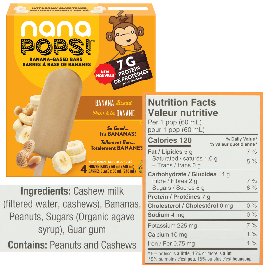 p_Banana Bread Facts